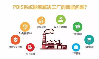 智造出海 三一集團以全裝配式建筑方案引領(lǐng)全球技術(shù)服務(wù)貿(mào)易新范式