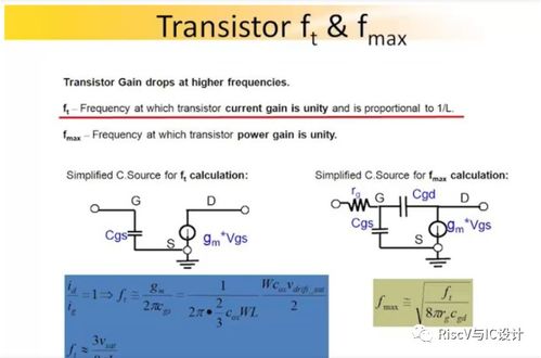 MOS管的RC吸收電路計(jì)算與f_T頻率在模擬CMOS集成電路設(shè)計(jì)中的應(yīng)用