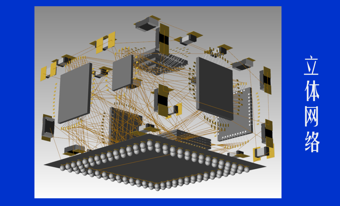 集成電路設計的“新思路” 軟件開發思維的融入與變革